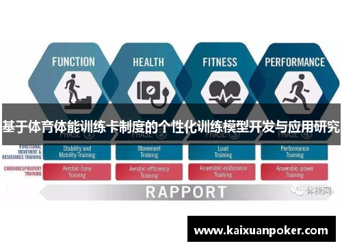基于体育体能训练卡制度的个性化训练模型开发与应用研究