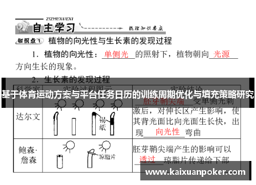 基于体育运动方案与平台任务日历的训练周期优化与填充策略研究