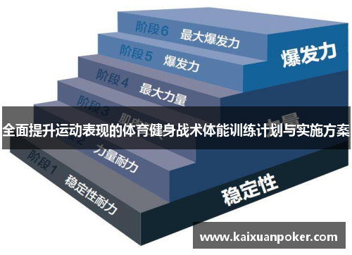 全面提升运动表现的体育健身战术体能训练计划与实施方案